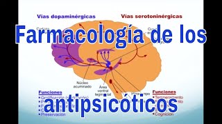 Farmacología del haloperidol la quetiapina y otros antipsicóticos [upl. by Signe]