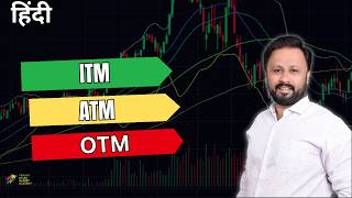 📈 Understanding Moneyness in Options IntheMoney AttheMoney and OutoftheMoney Explained 💡 [upl. by Rozella]