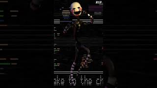 FNAF Serisindeki Unutulmuş Teori  fivenightsatfreddys fnaf fnaf2 shorts [upl. by Annoeik152]