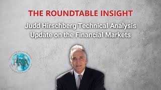 Judd Hirschberg Updates with Technical Analysis of the Financial Markets [upl. by Modesta26]