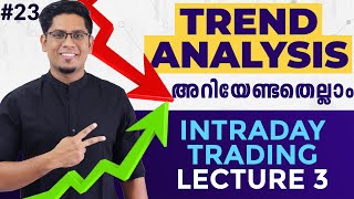 What is Up Trend Down Trend amp Sideways Trend Intraday Technical Analysis Basics Malayalam Ep 23 [upl. by Beryl910]