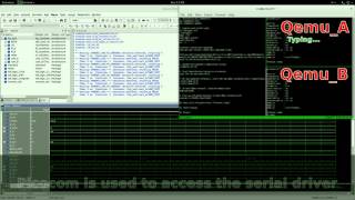 FSS  Full System Simulation  UART demo [upl. by Shippee]