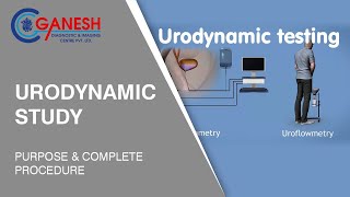 Urodynamic Study  Purpose amp Complete Procedure at Ganesh Diagnostic [upl. by Honniball]