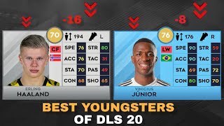 BEST YOUNGSTERS OF DLS 20 WHERE ARE THEY NOW  DREAM LEAGUE SOCCER 23 [upl. by Link]