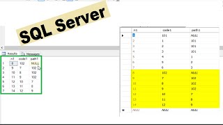 SQL query How do get child values from parent values in SQL server [upl. by Cece]