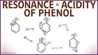 Phenol Resonance and Acidity [upl. by Sieracki649]