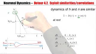 CNS Detour 2  Exploiting Similarities [upl. by Krebs146]