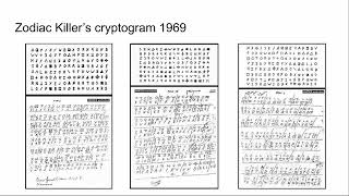 Introduction to Cryptography and Cryptograms [upl. by Robertson]