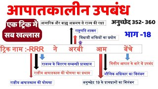 आपातकालीन प्रावधान  एक ट्रिक में खत्म  National Emergency  aapat upbandh  भाग 18 [upl. by Barbarese]