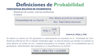 Frecuencia Relativa de Ocurrencia Probabilidad Empírica [upl. by Katheryn834]