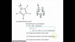 Cyclopentadienyl anion as aromatic compound Free IIT JEE Video [upl. by Etiragram]