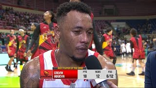 Best Player Calvin Abueva  PBA Governors’ Cup 2018 [upl. by Ellezaj]