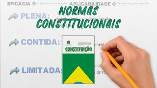 Normas Constitucionais  Eficácia e Aplicabilidade Passo a Passo [upl. by Rizika660]