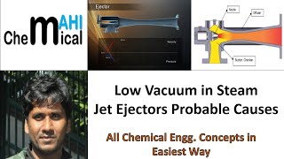 Low Vacuum Issues in Steam jet EjectorsChemicalMahi [upl. by Lim]