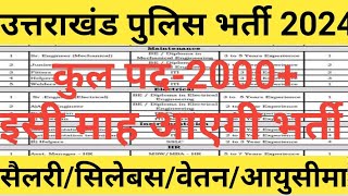 uttarakhand police bharti 2024uttarakhand police bhartiuttarakhand police bharti 2024 new update [upl. by Vial69]