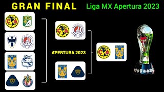 ASÍ se JUGARÁ la GRAN FINAL en la LIGUILLA de la LIGA MX torneo APERTURA 2023 [upl. by Adias729]