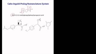 An Introduction to the CahnIngoldPrelog Nomenclature System A chemistry tutorial [upl. by Innek924]