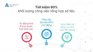 Giới thiệu Viettel AirData DN [upl. by Wenz842]