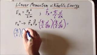 Kinetic energy and linear momentum operator derivations [upl. by Ahsaeyt]