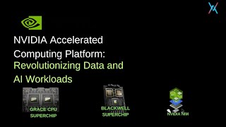 NVIDIA Chip and AI accelerated Computing Platform  Full stack innovation for AI workloads [upl. by Gleason125]