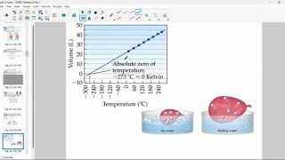 AP Chem Notes 53 Gas Laws [upl. by Ahsercel]