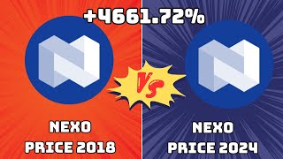 Nexo Price Prediction  Nexo Price History [upl. by Duong932]