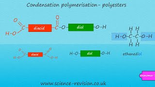 GCSE chemistry 91 Triple science condensation polymers and polyesters [upl. by Elinore]