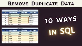 How to remove Duplicate Data in SQL  SQL Query to remove duplicate [upl. by Aicilak]