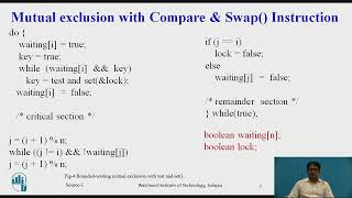 Synchronization Hardware in Operating System [upl. by Adnylem637]