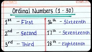 1 to 30 Ordinal Numbers Spelling l ordinal numbers 1 to 30  Number names 1 to 30 in English [upl. by Grimbald]