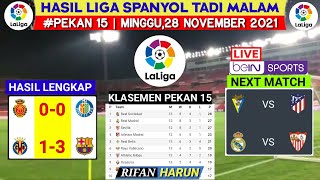 Hasil Liga Spanyol Tadi Malam  Villarreal vs Barcelona  Klasemen La Liga 2021  Jadwal Live Bein [upl. by Hansel]