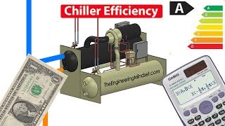 Chiller Efficiency CALCULATION  COP Coefficient of performance [upl. by Hakkeber]