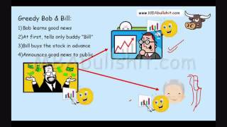 🔴 Efficient Market Hypothesis in 2 Easy Steps What is Efficient Market Hypothesis Lecture EMH [upl. by Ydnys]