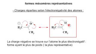 Règles de mésomerie [upl. by Eibur78]