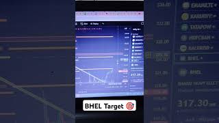 BHEL target levels for swing trade 29 July bhelnews bhelstockanalysis psustocks multibaggershare [upl. by Aloibaf633]