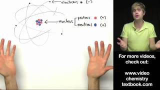 Basic Intro into MIPS  li add sub mul div [upl. by Gladstone]