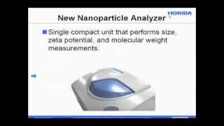 Dynamic Light Scattering for Nanoparticle Size Measurement [upl. by Grosmark]