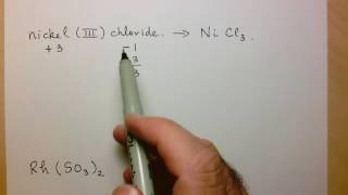 SNC2D Ionic compounds with multivalent metals [upl. by Scott]