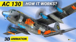 AC130 Gunship How it Works plane [upl. by Irina]