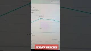 Facebook Dhaka kamai palligramtv love funnyvideos unfrezzmyaccount comedyvideos [upl. by Nerret397]