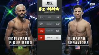 Deiveson Figueiredo vs Joseph BenavidezДейвисон Фигередо против Джосефа Бенавидеза [upl. by Ladin]