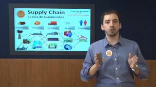 O que é Supply Chain [upl. by Everick]