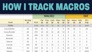 How to Track Macros and VitaminsMinerals for Weight Loss [upl. by Negem894]