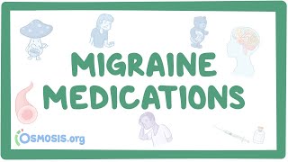 Migraine medications pharmacology [upl. by Akienom]