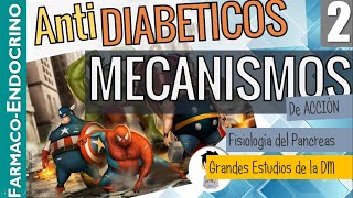 MECANISMO DE ACCIÓN ADO FISIOLOGIA APLICADA ESTUDIOS CLÍNICOS DE LA DIABETES ANTIDIABETICOS 2 [upl. by Caddaric]