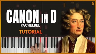 CANON in D by Pachelbel  Piano Tutorial Part 1 [upl. by Pacheco69]