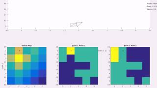 Reinforcement Learning  Crawler Simulation [upl. by Ymmit844]