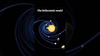 The Geocentric model VS The Heliocentric model [upl. by Jeth]