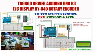 TB6600 Driver Arduino Uno R3 I2C Display Stepper motors control with push buttons rotary encoder [upl. by Shepp130]