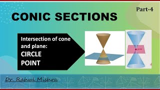 Part 4 Intersection of Double Cone and Plane Circle and Point  Conic Section  Basics [upl. by Chanda912]